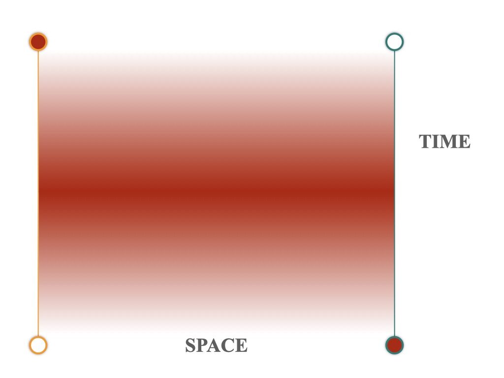 landmark Quantum Breakthrough Paves Way For World-first Experimental Wormhole To Help Unravel Deepest Mysteries Of Universe