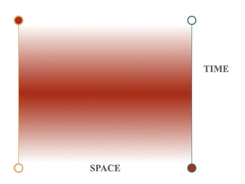 Quantum Breakthrough: UK Scientists Near First Real-Life Wormhole With ‘Counterportation’ Tech