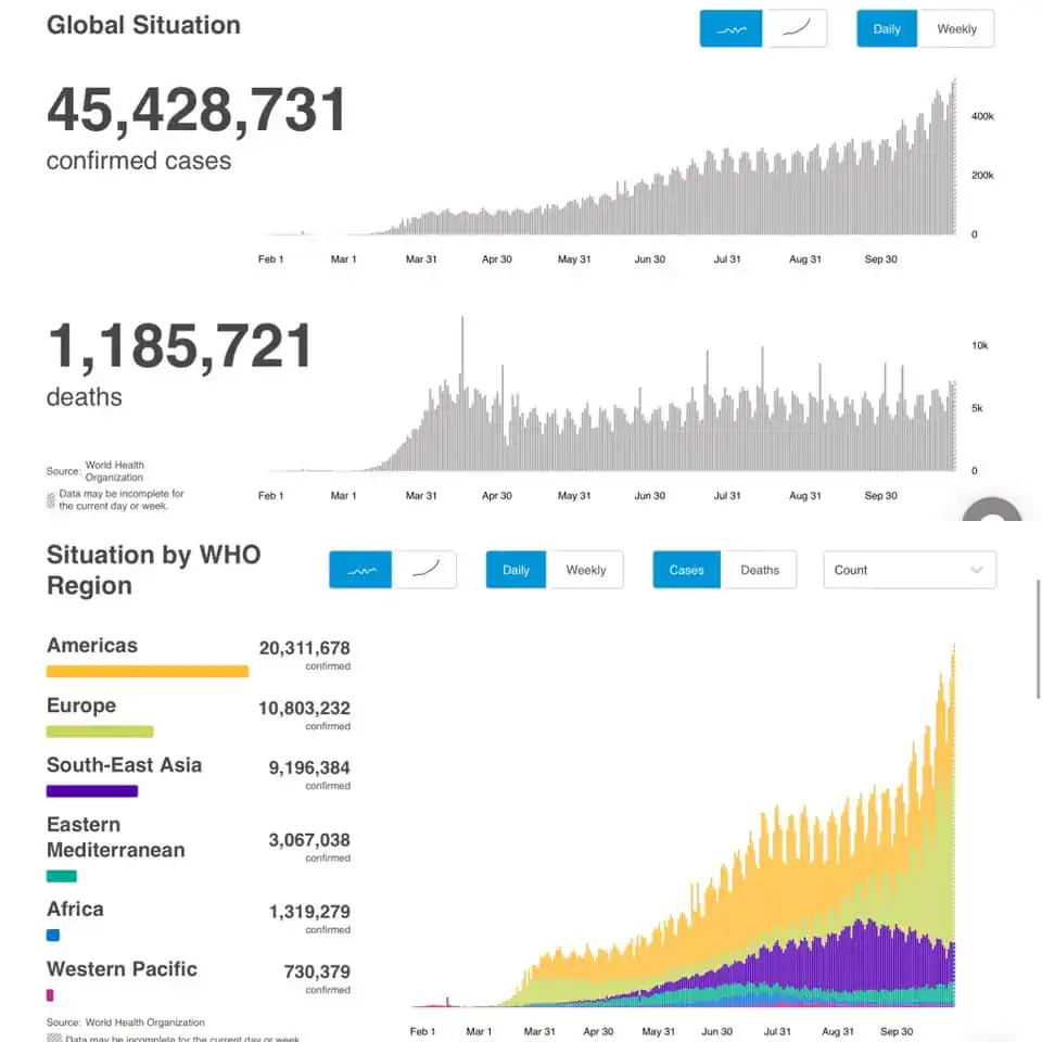 England Is Facing A Four-week National Lockdown In A Bid To Stem Spiralling Covid Cases And Deaths England Is Facing A Four-week National Lockdown In A Bid To Stem Spiralling Covid Cases And Deaths