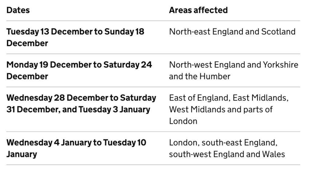 Some Driving Examiners Who Are Members Of The Public And Commercial Services (pcs) Union Are Planning To Take Strike Action At Times During December 2022 And January 2023