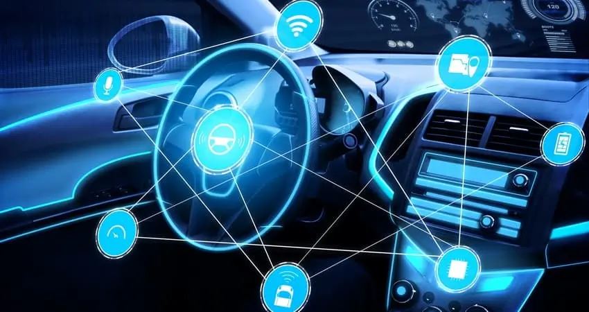 ‘connected Cars’ – The Automotive Industry And Iot