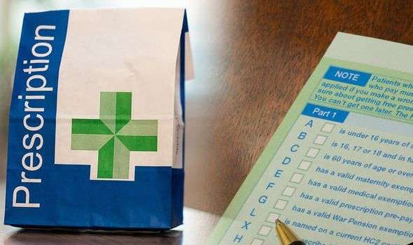 Free Prescriptions Could Be Axed For Some  Are You Affected?