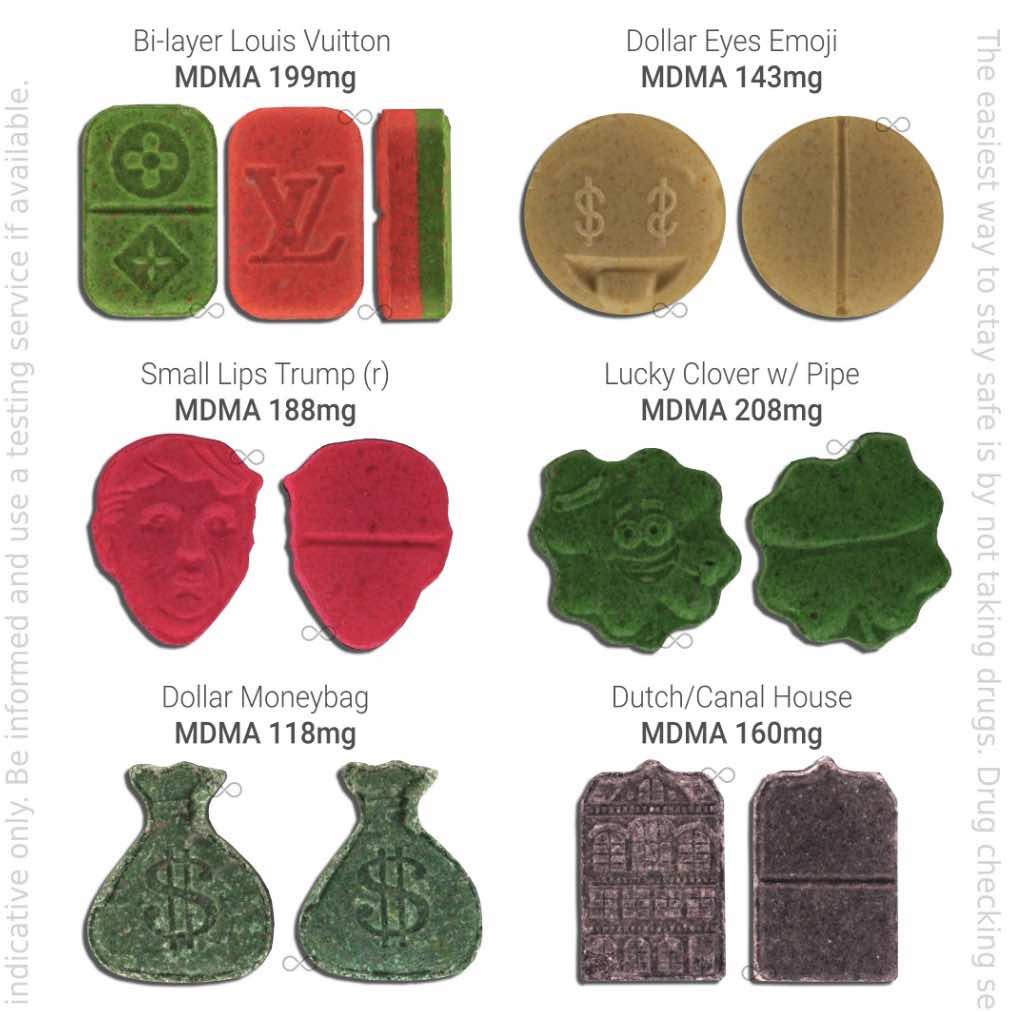 As People Prepare For The Festival Season, The Uk Charity The Loop Advises Them To Check Their Gear