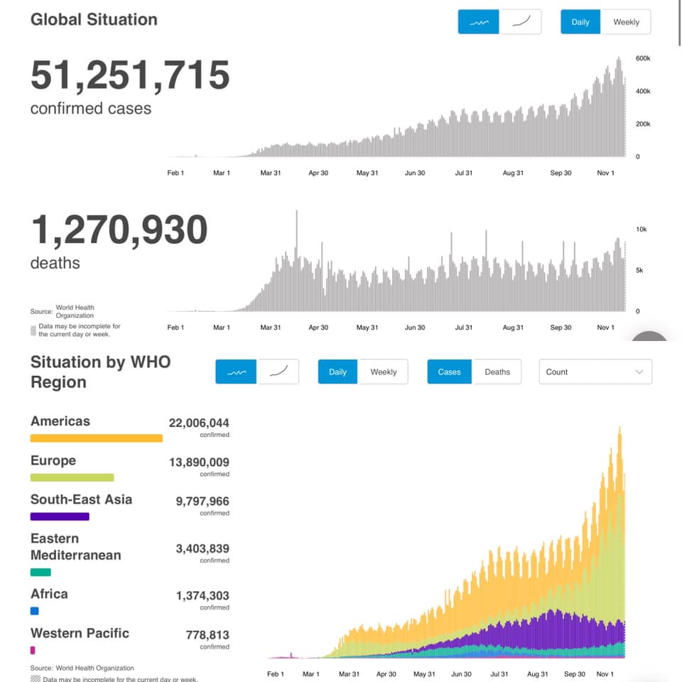 Leading doctors have said it is “vital that lessons are learned” from the pandemic as the UK’s official coronavirus death toll exceeded 5…
