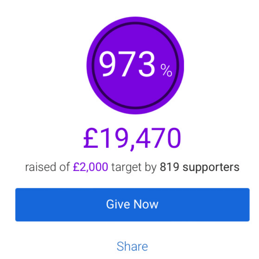 Online Fundraiser Surfaces For Sacked Met Police Officers Involved In Controversial Stop And Search