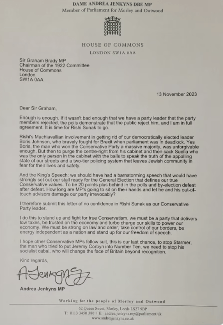 Letter Of No Confidence In Prime Minister Rishi Sunak