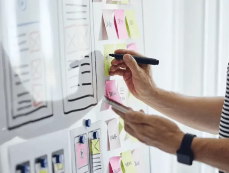 An overview of SEO and how your business can use it effectively
