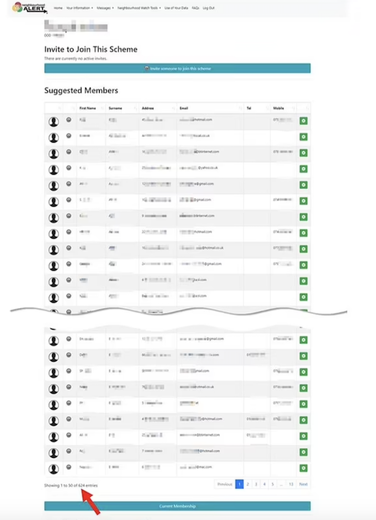 1.3 Million Britons’ Personal Data Exposed Due to Neighbourhood Watch Scheme Flaw