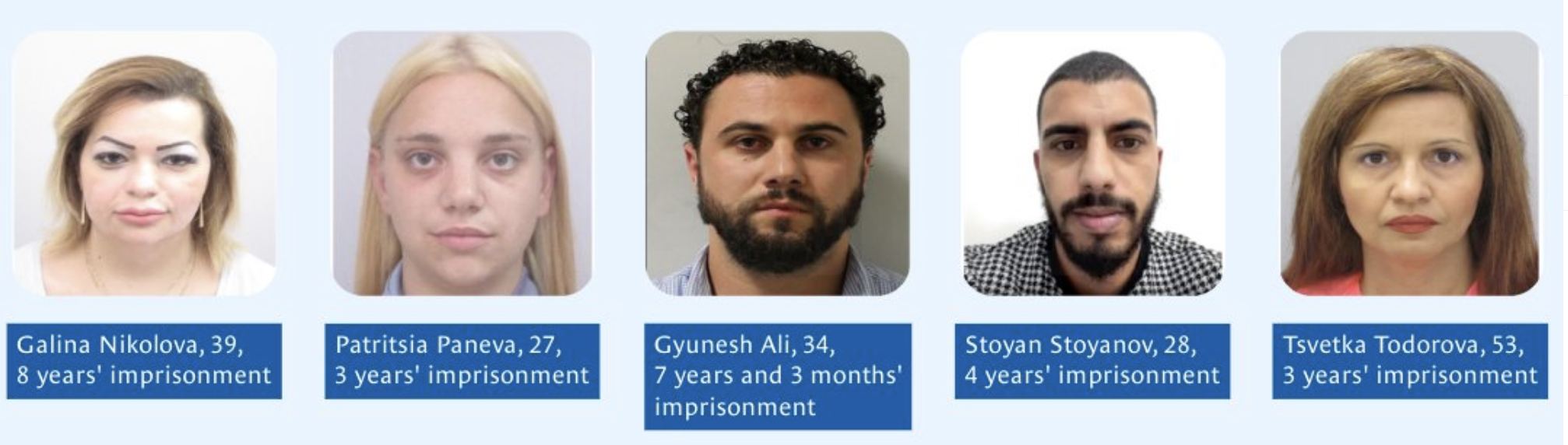 Members of Britain’s Biggest Benefit Fraud Gang Jailed for Over 25 Years