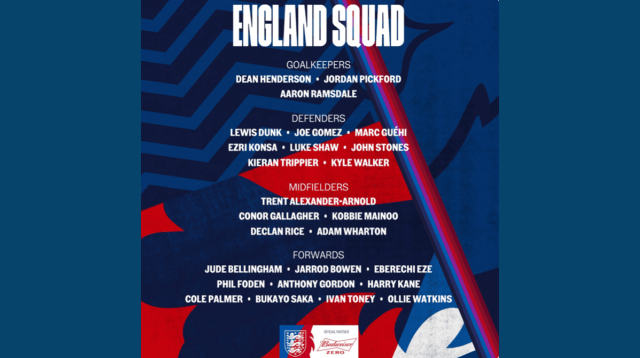 England Squad Announced