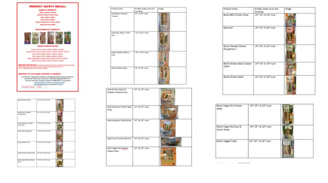 Greencore Group Recalls Sandwiches, Wraps, and Salads Over E. coli