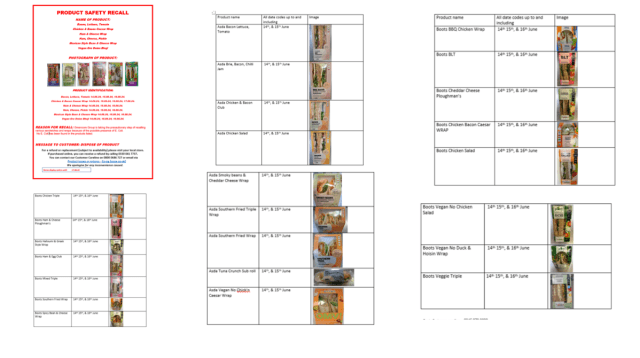 Greencore Group Recalls Sandwiches, Wraps, and Salads Over E. coli