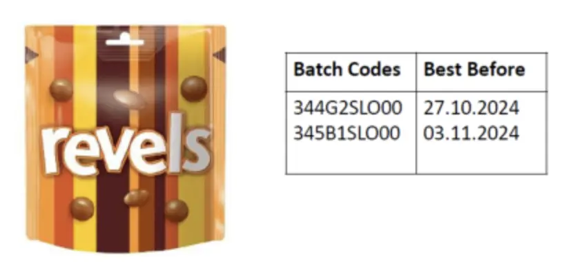 Area Template Urgent ‘Do Not Use’ Warning Issued on Eight Home Bargains Products