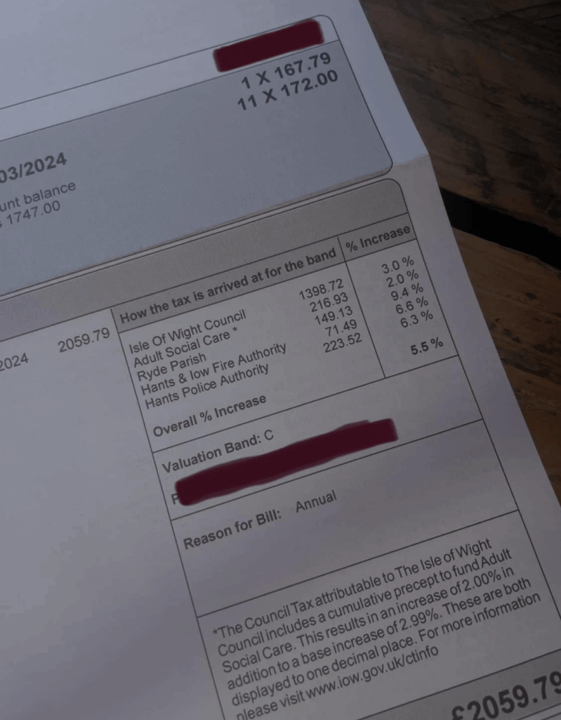 Understanding Council Tax Reduction: Who Is Eligible and How to Apply