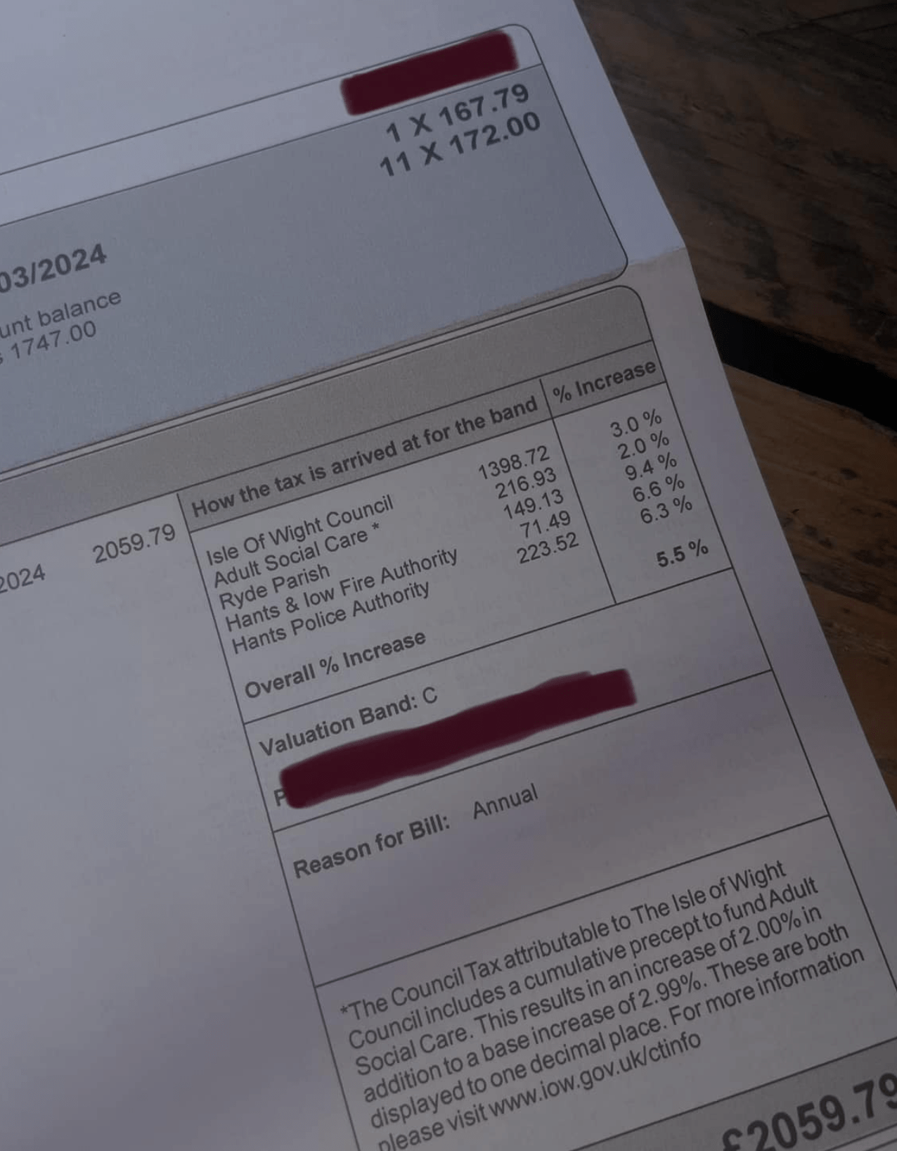Understanding Council Tax Reduction: Who Is Eligible and How to Apply