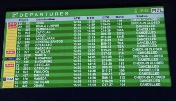 Flights to/from Manila International Airport  cancelled Due to Radar Shutdown after software issue