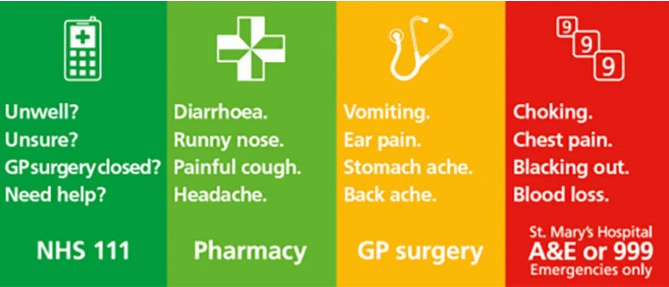 Isle of Wight NHS Warns Tourists: Avoid A&E Overload – Use 111, Pharmacies & GPs Instead!