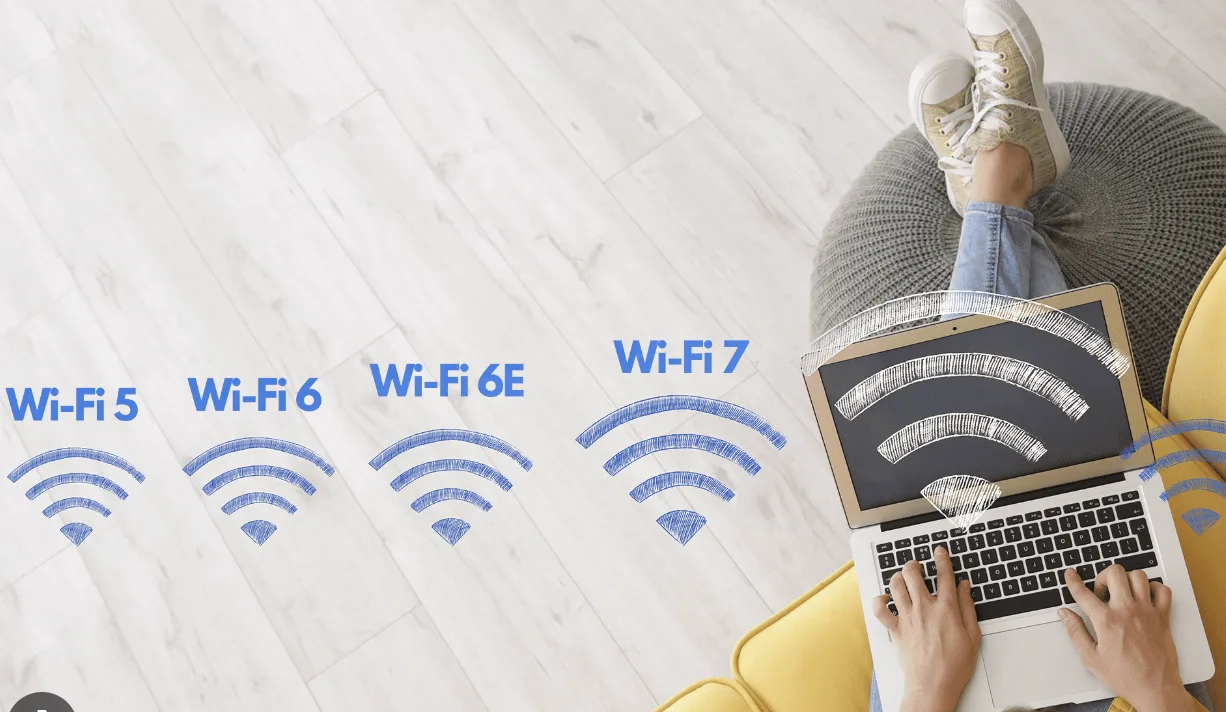 Wi-Fi 5 vs 6 vs 6E vs 7: Which Generation Reigns Supreme in Speed and Reliability?