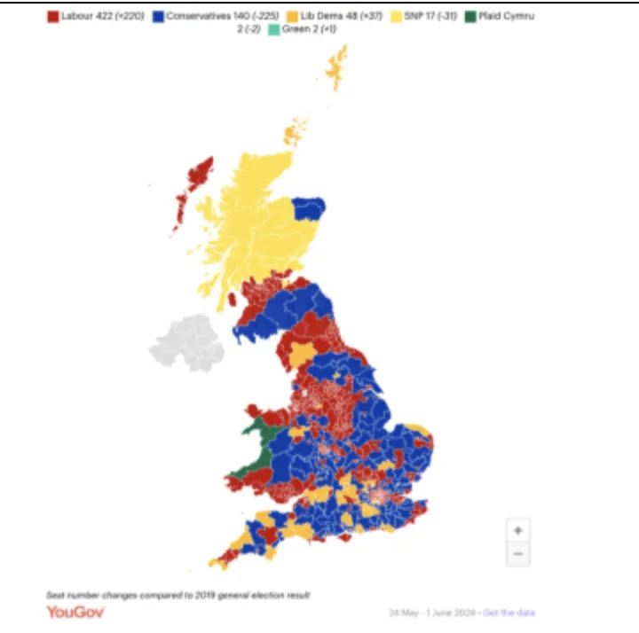 Labour Set for Historic 194-Seat Landslide as Tories Face Worst Defeat Since 1906, YouGov Projects