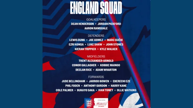 Shock Euro 2024 Snubs: Grealish, Maguire & Maddison Left Out of England Squad