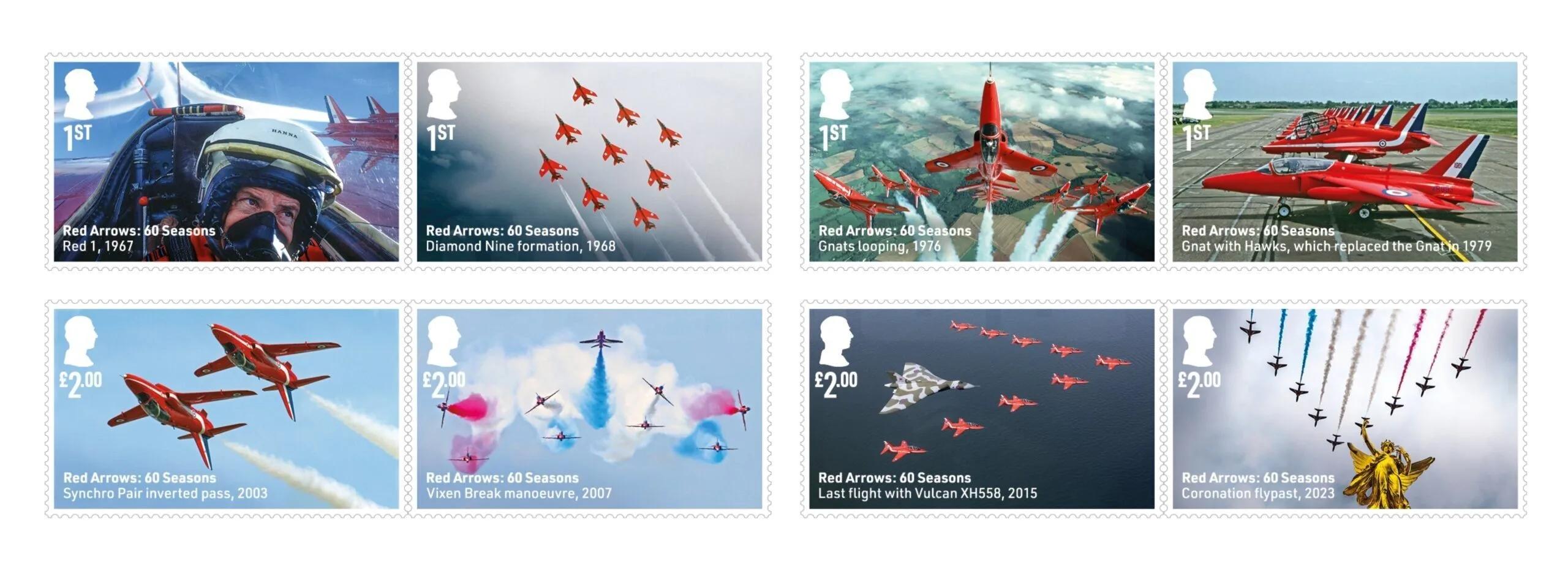 Red Arrows Take Flight on New Royal Mail Stamps Celebrating 60 Years of Aerial Glory