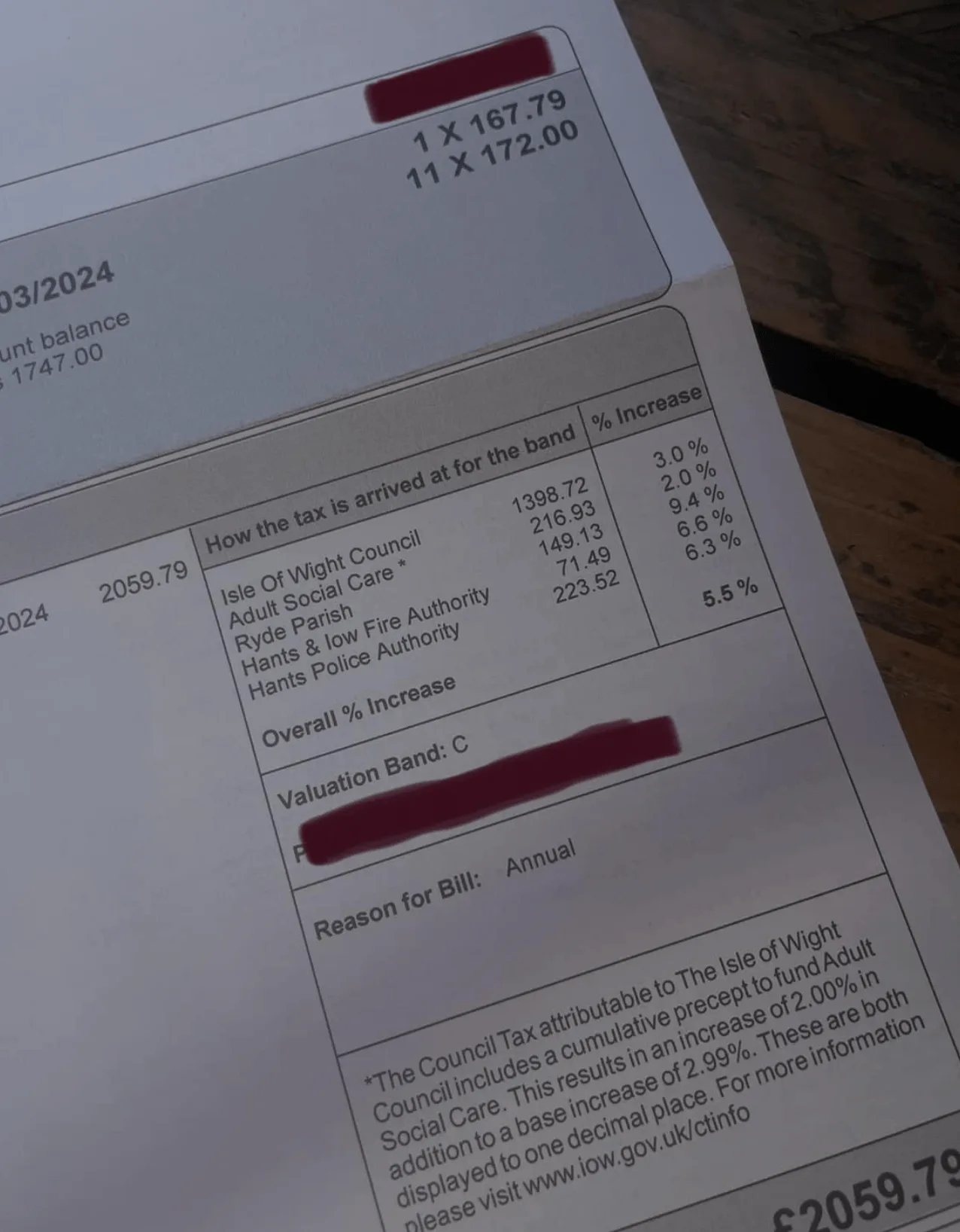 Understanding Council Tax Reduction: Who Is Eligible and How to Apply