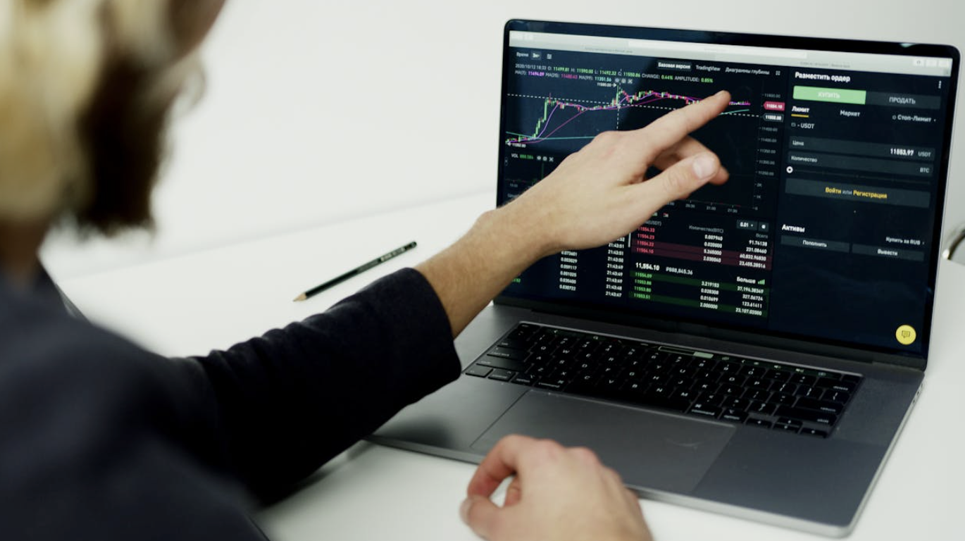 Best Multi-Asset Trading Platforms