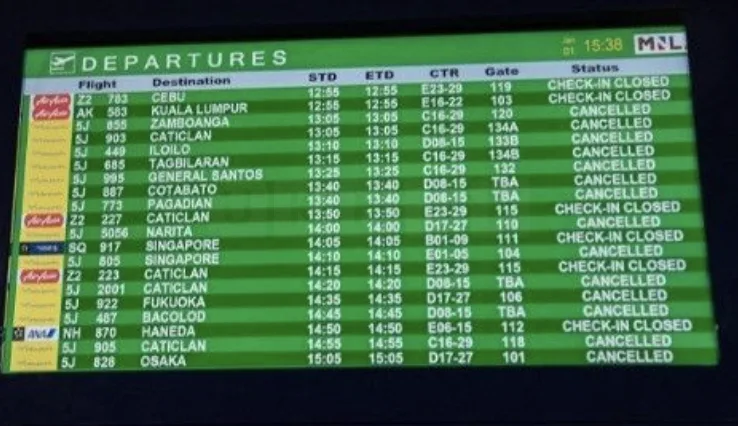 Manila Airport Grounded: All Flights Cancelled After Radar Shutdown Chaos