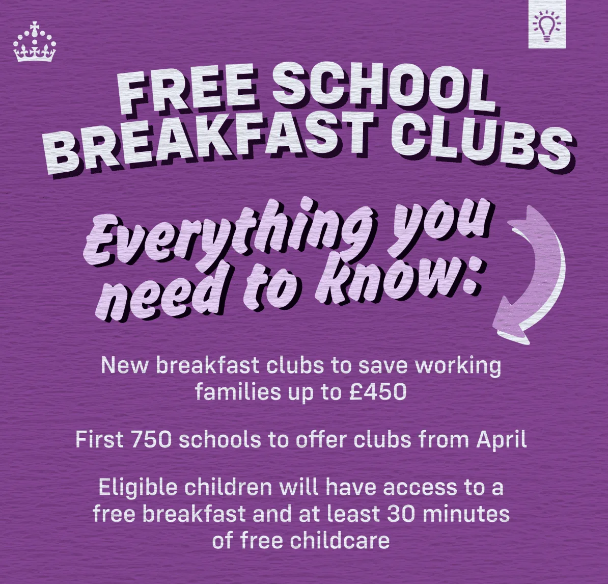UK Schools Launch Free Breakfast Club Drive with Morrisons and Sainsbury’s to Feed Half a Million Kids by 2026
