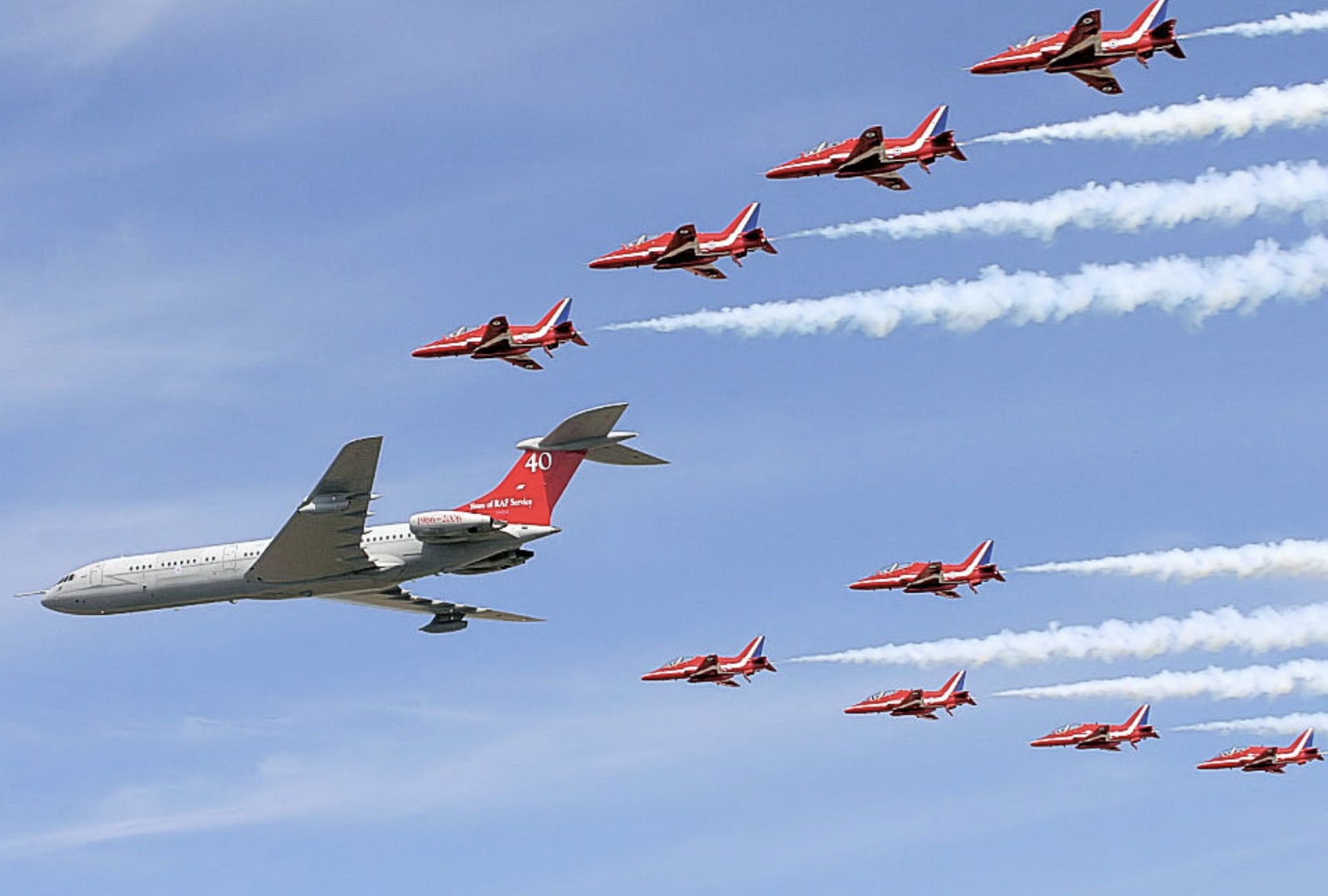 Royal International Air Tattoo Cancelled Amid RAF Fairford Uncertainty Linked To Middle East Situation