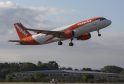 EasyJet Plane’s Heart-Stopping Near Miss at 170mph – Just 10 Feet From Disaster! – UKNIP